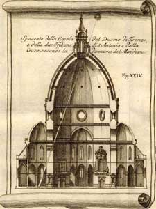 diagramma Duomo